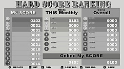 ��������ܡ��ȡ��쥹���塼