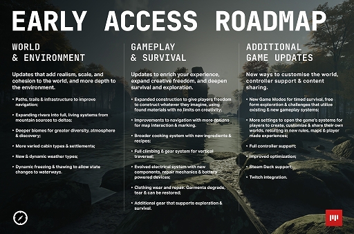 ���������꡼ No.004�Υ���ͥ������ / PLAYERUNKNOWN�Υ��Х��Х륲�����Prologue: Go Wayback!�ס�������������򳫻ϡ������ؽ�����������륪���ץ���ɤ��������褦