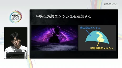 ꡼ No.046 | եࡦեȥELDEN RINGפطʥ쥤Ƚѡ㤫κɳ򤯡CEDEC 2025