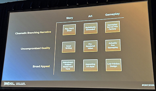画像ギャラリー No.021のサムネイル画像 / 下火と見られた物語重視のエピソディックゲームは，どのように“今のヒット作”となったのか。話題のヒーロー派遣ゲーム「Dispatch」が生まれるまで［GDC 2026］