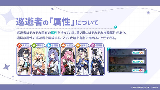 Imagem em miniatura da galeria de imagens No.015 / O novo trabalho de Yostar, 