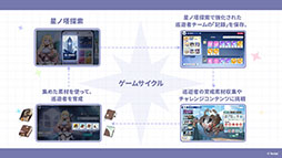 Imagem em miniatura da galeria de imagens No.019 / O novo trabalho de Yostar, 