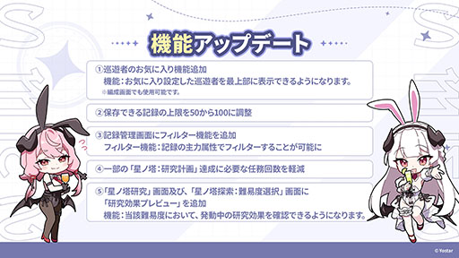 画像ギャラリー No.030のサムネイル画像 / 「ステラソラ」,イベント「夜暗に踊る狐独な影」を4月16日に開始。限定巡遊者「オトハ」も同時に登場