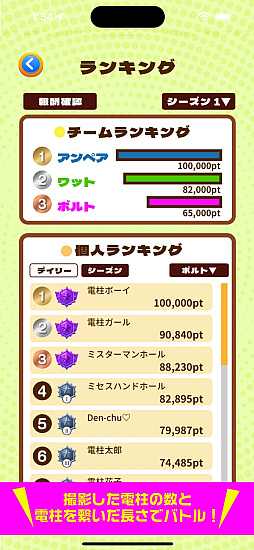 �ԥ��ȥ� ���ܤ��Ȥ錄������������