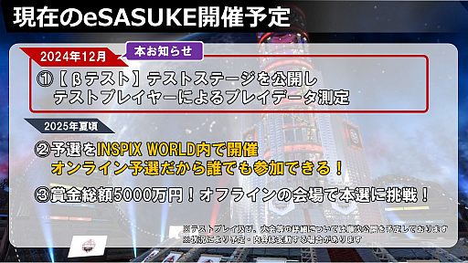 ���������꡼ No.003�Υ���ͥ������ / �͵����ȡ�SASUKE�פΥ饤���󥹤��������eSASUKE�פΥ����ץ�¥ƥ��ȳ��ϡ��޶�����5000���ߤ����˸����ƥȥ졼�˥󥰡�