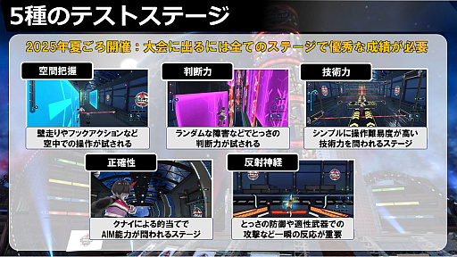 ���������꡼ No.005�Υ���ͥ������ / �͵����ȡ�SASUKE�פΥ饤���󥹤��������eSASUKE�פΥ����ץ�¥ƥ��ȳ��ϡ��޶�����5000���ߤ����˸����ƥȥ졼�˥󥰡�