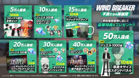 ꡼ No.002 | WIND BREAKER ɤαͺסϿԿ40ͤˡ꡼ǰȤ3132000ۿͽ