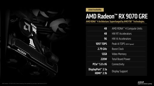 画像ギャラリー No.051のサムネイル画像 / AMDの新ミドルハイGPU「Radeon RX 9070 GRE」は,RX 9070とRX 9060 XTの間に入り,ゲームによってはGeForce RTX 5070を上回ることも