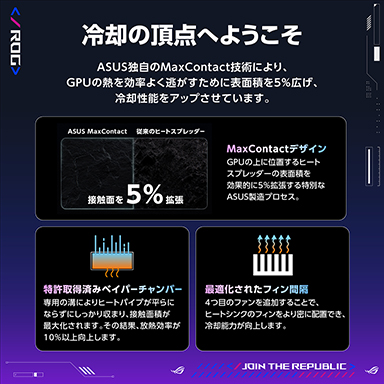 ���������꡼ No.002�Υ���ͥ������ / GeForce RTX 5090/5080��ܥ���ե��å��������ɤ�ASUS��1��30����ȯ��