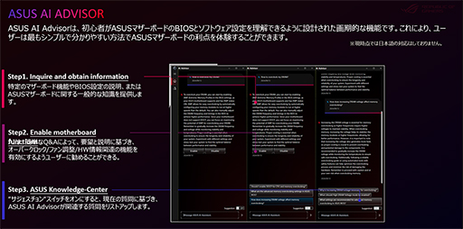 ���������꡼ No.005�Υ���ͥ������ / GeForce RTX 5090��ܥ����ɤʤɡ�ASUS���ǿ�PC�ѡ��Ĥ����ո��ǰ���Ÿ����2��1���ˤϰ��̸������٥�Ȥ򳫺�