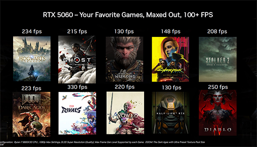 ꡼ No.002 | NVIDIAGeForce RTX 5060ܥΡPCҲDLSS 4οбȥ