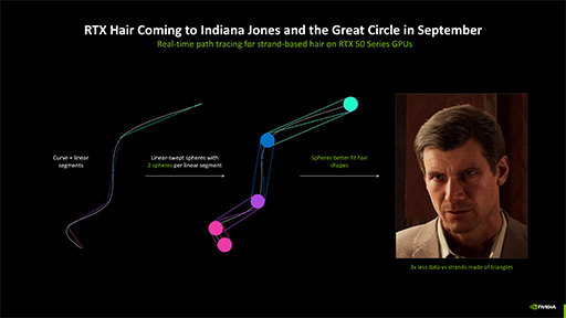 ���������꡼ No.005�Υ���ͥ������ / �����ޡ�����AI����������ȡ�G-Assist�פ�AI����饯�����ѡ�ACE�פʤɡ�NVIDIA�Υ��������AI���Ѥκǿ�ư���������gamescom��