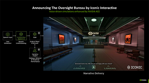 ���������꡼ No.016�Υ���ͥ������ / �����ޡ�����AI����������ȡ�G-Assist�פ�AI����饯�����ѡ�ACE�פʤɡ�NVIDIA�Υ��������AI���Ѥκǿ�ư���������gamescom��