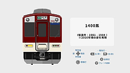 Nintendo Switch版 くるくる回そう！方向幕コレクション for Nintendo