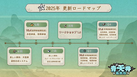 ���������꡼ No.004�Υ���ͥ������ / �פβ��⡤�����ؤ����򶯲�����������ʤ��Ȥ��ƥ�����ã�����ܻؤ�����������饤������ŷ�桧̵����ס������꡼���������򳫻�