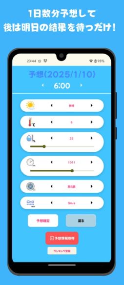 ŷ��ͽ�ۻΡ�������ŷ�������ƤƤߤ褦����