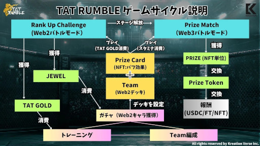 ꡼ No.017 | Υץ쥤ݡ90ǯʥΥӥ奢ȡåȤαФڤܤΥƥĤ򳤳ȯRPGTAT RumbleפҲ