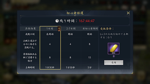 ���������꡼ No.010�Υ���ͥ������ / �ֿ�Ĺ����˾ ŷ���ؤ�ƻ��MMO�����ά���ߥ�졼�����ϥ������ȥ��å���Ǻ���Ĥ��褦����ŷ�����ܻؤ�����Ρ�6�Ĥο����ɡ�PR��