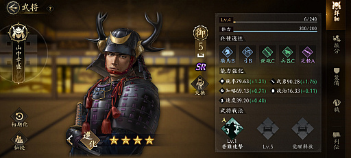 ���������꡼ No.024�Υ���ͥ������ / �ֿ�Ĺ����˾ ŷ���ؤ�ƻ��MMO�����ά���ߥ�졼�����ϥ������ȥ��å���Ǻ���Ĥ��褦����ŷ�����ܻؤ�����Ρ�6�Ĥο����ɡ�PR��