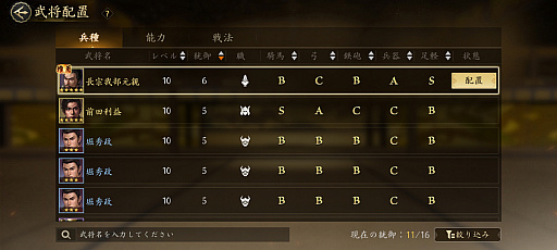 ���������꡼ No.026�Υ���ͥ������ / �ֿ�Ĺ����˾ ŷ���ؤ�ƻ��MMO�����ά���ߥ�졼�����ϥ������ȥ��å���Ǻ���Ĥ��褦����ŷ�����ܻؤ�����Ρ�6�Ĥο����ɡ�PR��