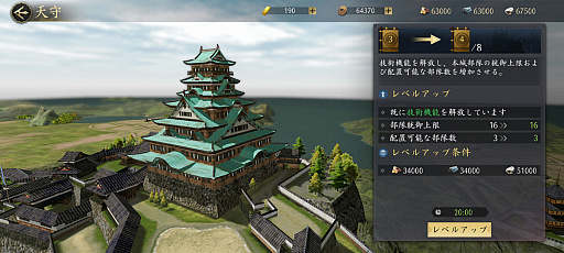 ���������꡼ No.029�Υ���ͥ������ / �ֿ�Ĺ����˾ ŷ���ؤ�ƻ��MMO�����ά���ߥ�졼�����ϥ������ȥ��å���Ǻ���Ĥ��褦����ŷ�����ܻؤ�����Ρ�6�Ĥο����ɡ�PR��