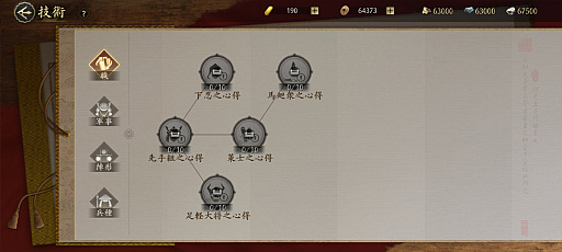 ���������꡼ No.030�Υ���ͥ������ / �ֿ�Ĺ����˾ ŷ���ؤ�ƻ��MMO�����ά���ߥ�졼�����ϥ������ȥ��å���Ǻ���Ĥ��褦����ŷ�����ܻؤ�����Ρ�6�Ĥο����ɡ�PR��