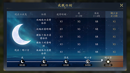 ꡼ No.034Υͥ / ޤ꡼줿Фää礫ߤŷȤȻפäƤMMOSLGֿĹ˾ ŷؤƻפŷꤷƤߤ