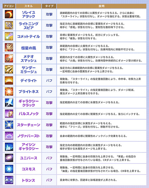 ꡼ No.005 | PCMMORPGʪ - ܡס361300˥ӥ򳫻ϡ꡼Ωɤǽ