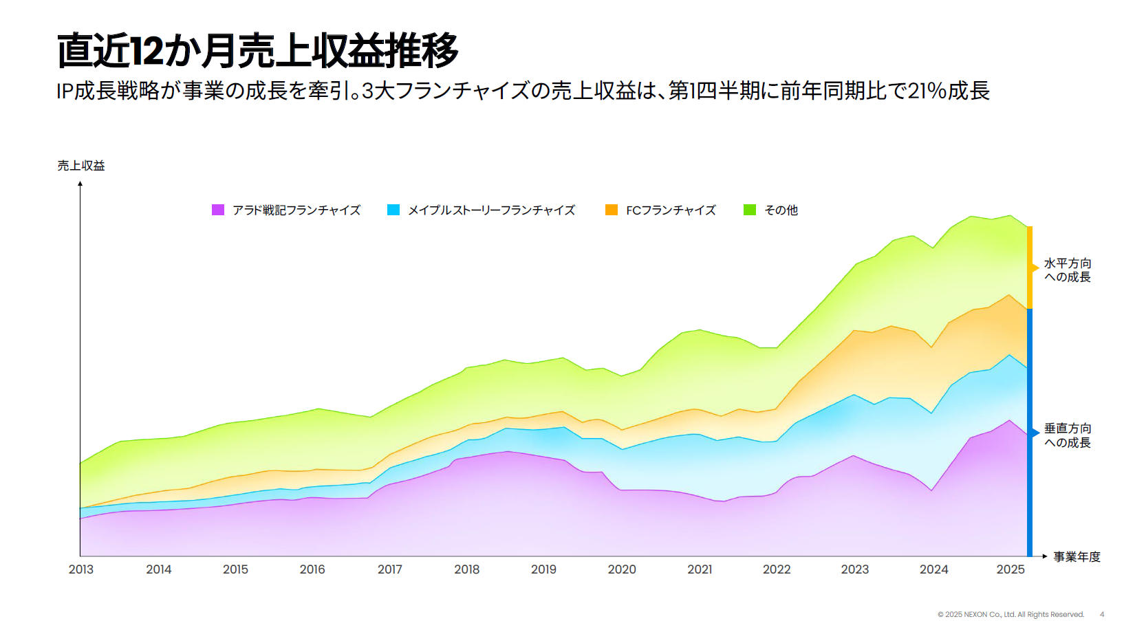 ꡼ No.006 | Υ󥿥ӥ塼ϡ֥ޥӥΥХפԥӥ롤οա֤ɤ줿פǤϤʤơ֤ɤ줿פǽŪ˽Ż뤹롤ͥĹά