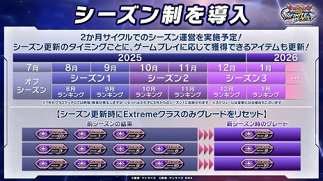 ꡼ No.006 | ֵưΥ EXVS.2 IBס730ˡ֥ࡦꥢ()ס86ˡ֥ѡåȥȡפ