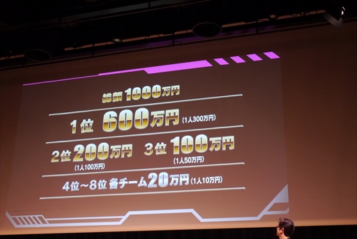 ꡼ No.018 | ॲκŵGGGPפȡRAGEפܥ졼󡪡ץ1000ߤξ޶ʤɤΤ줿ȯɽݡ