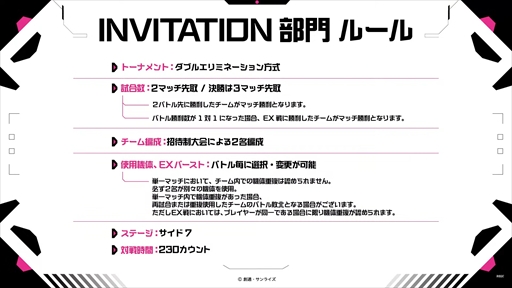 ���������꡼ No.021�Υ���ͥ������ / ��GGGP��RAGE ��ư��Υ������ EXVS.2IB Supported by SANKYO�ס�3���֤ˤ錄���������򸫤������٥�Ȥ��ݡ���