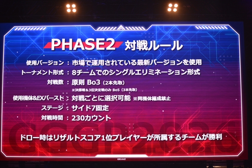画像ギャラリー No.011のサムネイル画像 / 「GGGP2026」決勝大会が両国国技館で開催。賞金総額1000万円の1DAYトーナメントを「2024年のリターンマッチ」が制す【PR】