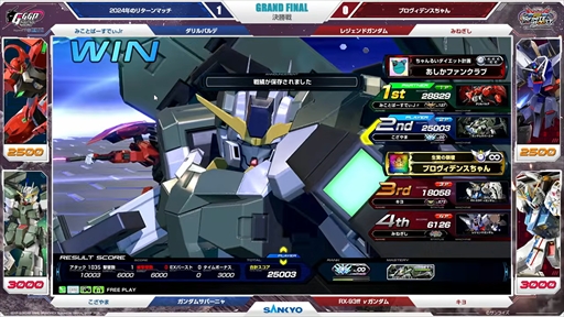 画像ギャラリー No.014のサムネイル画像 / 「GGGP2026」決勝大会が両国国技館で開催。賞金総額1000万円の1DAYトーナメントを「2024年のリターンマッチ」が制す【PR】