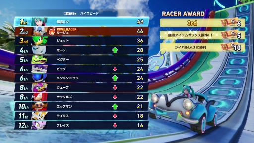 ꡼ No.013 | ֥˥å졼 ɡפϡ鲻ߥɮƬˡ̾륭饯魯륪륹PR