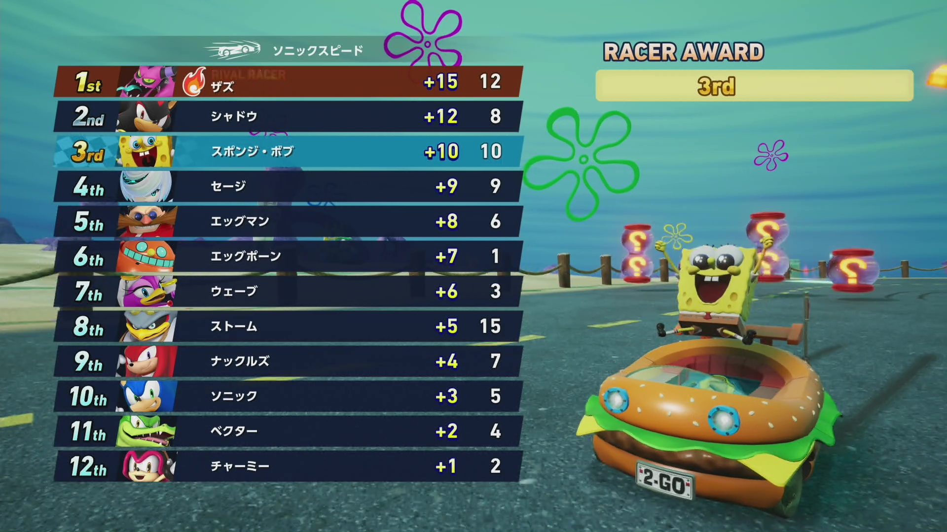 ꡼ No.018 | Υץ쥤ݡϡ֥˥å졼 ɡפ˥ݥ󥸡ܥ֡껲饯2ͤ䳤Ÿ뿷