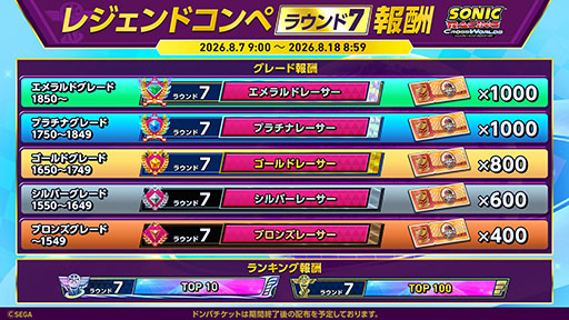 画像ギャラリー No.003のサムネイル画像 / 「ソニックレーシング クロスワールド」,誰でも参加可能なレジェンドコンペ ラウンド7を開始