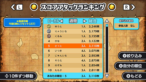 ²èÁü¥®¥ã¥é¥ê¡¼ No.006¤Î¥µ¥à¥Í¥¤¥ë²èÁü / ¼¡¡¹¤È¥³¥¤¥ó¤òÍî¤È¤·¡¤³¤Â±¤ÎÊõ¤òÌܻؤ·¤Æ¤¤¤¯¡Ö¹õ¤Ò¤²¤ÎºâÊõ¡Ê¥³¥¤¥óÍî¤È¤·¡Ë¡×¡¤ËÜÆüȯÇä¡£ºÇÂç4¿Í¤Þ¤Ç¤Î¥Þ¥ë¥Á¥×¥ì¥¤¤ËÂбþ