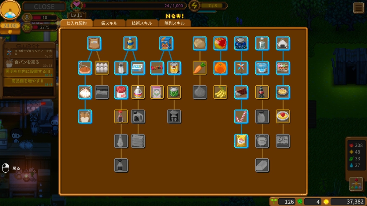 ꡼ No.007 | ˴ľϵǥѡޡåȤбĤSky End MarketSteamǳϡҤưʪܥåȤ