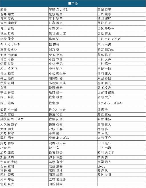 画像ギャラリー No.003のサムネイル画像 / 「幻想水滸伝 STAR LEAP」,8月7日に国内配信開始。登場キャラクターの声優&イラストレーター情報を一部公開