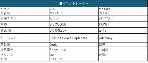 画像ギャラリー No.004のサムネイル画像 / 「幻想水滸伝 STAR LEAP」,8月7日に国内配信開始。登場キャラクターの声優&イラストレーター情報を一部公開