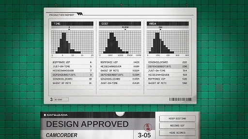 ꡼ No.004 | ˲šĥ졼ȤΩƤ롣ùץߥ󥰥ѥKaizen: A Factory StoryסSteam꡼