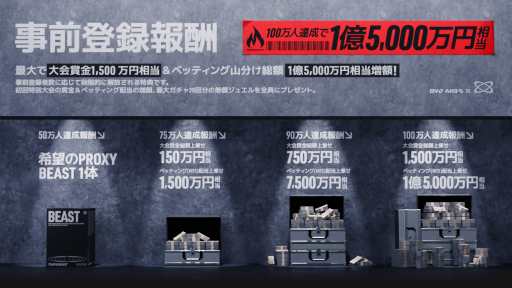 画像ギャラリー No.006のサムネイル画像 / 弁護士監修のベッティング要素が特徴。新作ブロックチェーンゲーム「TOKYO BEAST」,事前登録を受付中