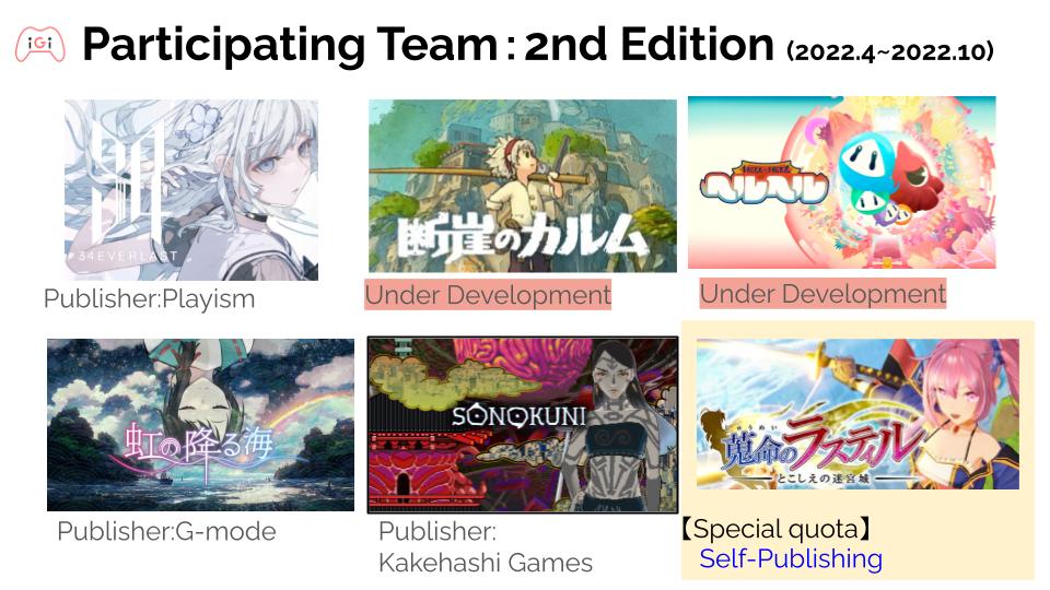 ꡼ No.006 | ǥ೫ȯԤΥݡȥץiGiפ5ˤץ쥼󥤥٥ȡ2025 Demo Dayפݡȡ5बѥ֥åȤ˼򥢥ԡ