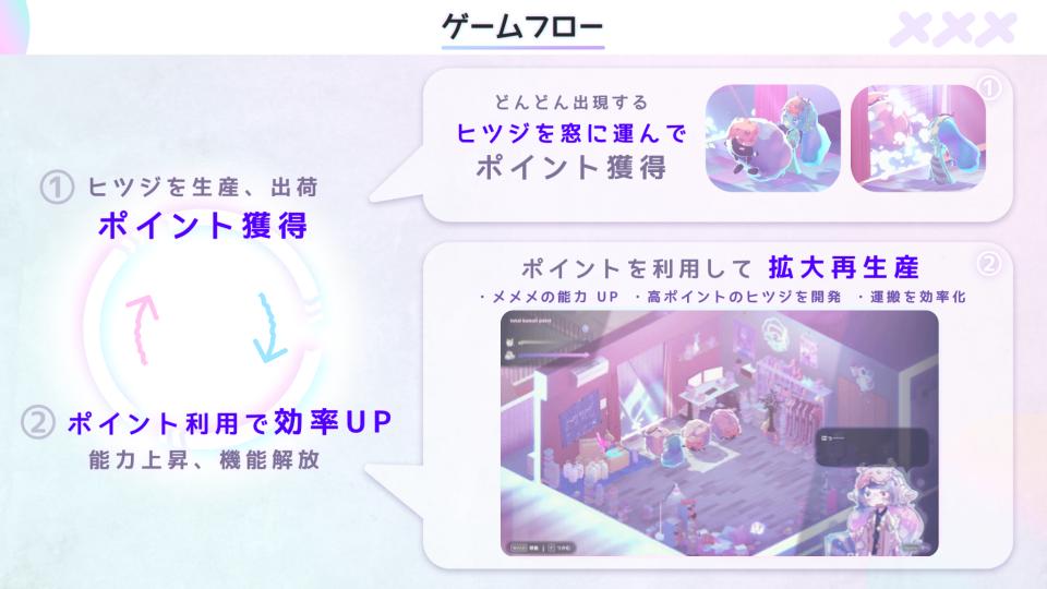 ꡼ No.015 | ǥ೫ȯԤΥݡȥץiGiפ5ˤץ쥼󥤥٥ȡ2025 Demo Dayפݡȡ5बѥ֥åȤ˼򥢥ԡ