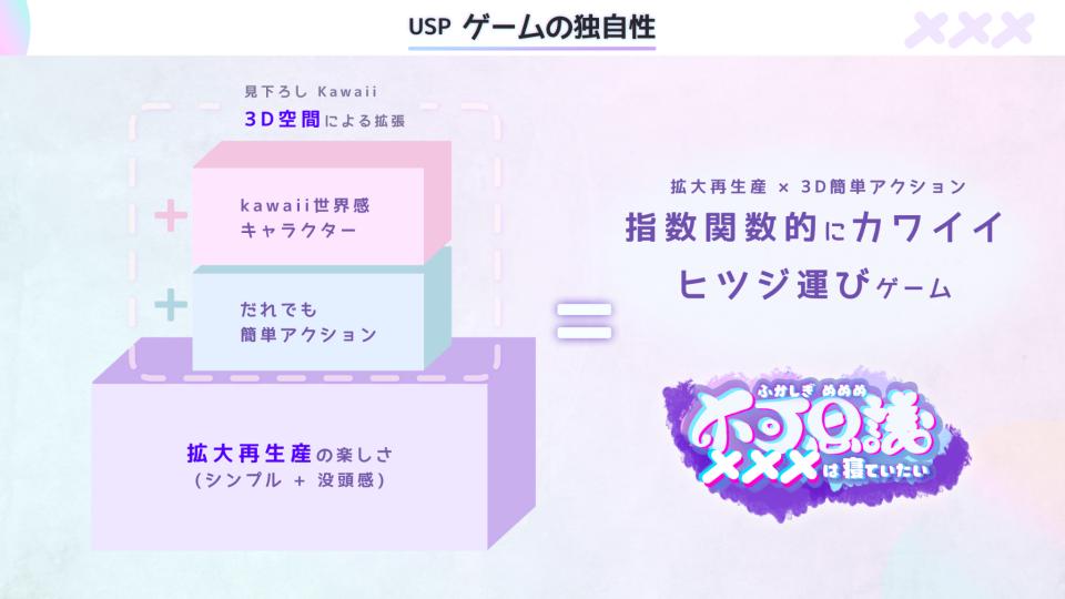 ꡼ No.016 | ǥ೫ȯԤΥݡȥץiGiפ5ˤץ쥼󥤥٥ȡ2025 Demo Dayפݡȡ5बѥ֥åȤ˼򥢥ԡ