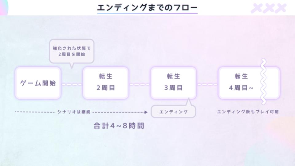 ꡼ No.019 | ǥ೫ȯԤΥݡȥץiGiפ5ˤץ쥼󥤥٥ȡ2025 Demo Dayפݡȡ5बѥ֥åȤ˼򥢥ԡ