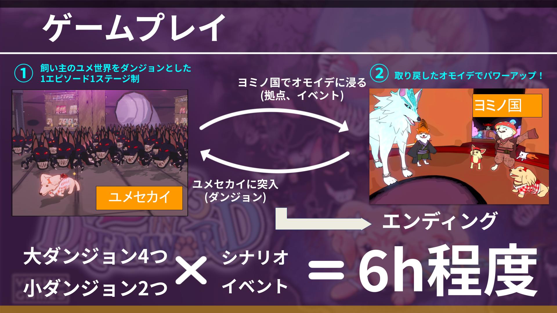 ꡼ No.042 | ǥ೫ȯԤΥݡȥץiGiפ5ˤץ쥼󥤥٥ȡ2025 Demo Dayפݡȡ5बѥ֥åȤ˼򥢥ԡ