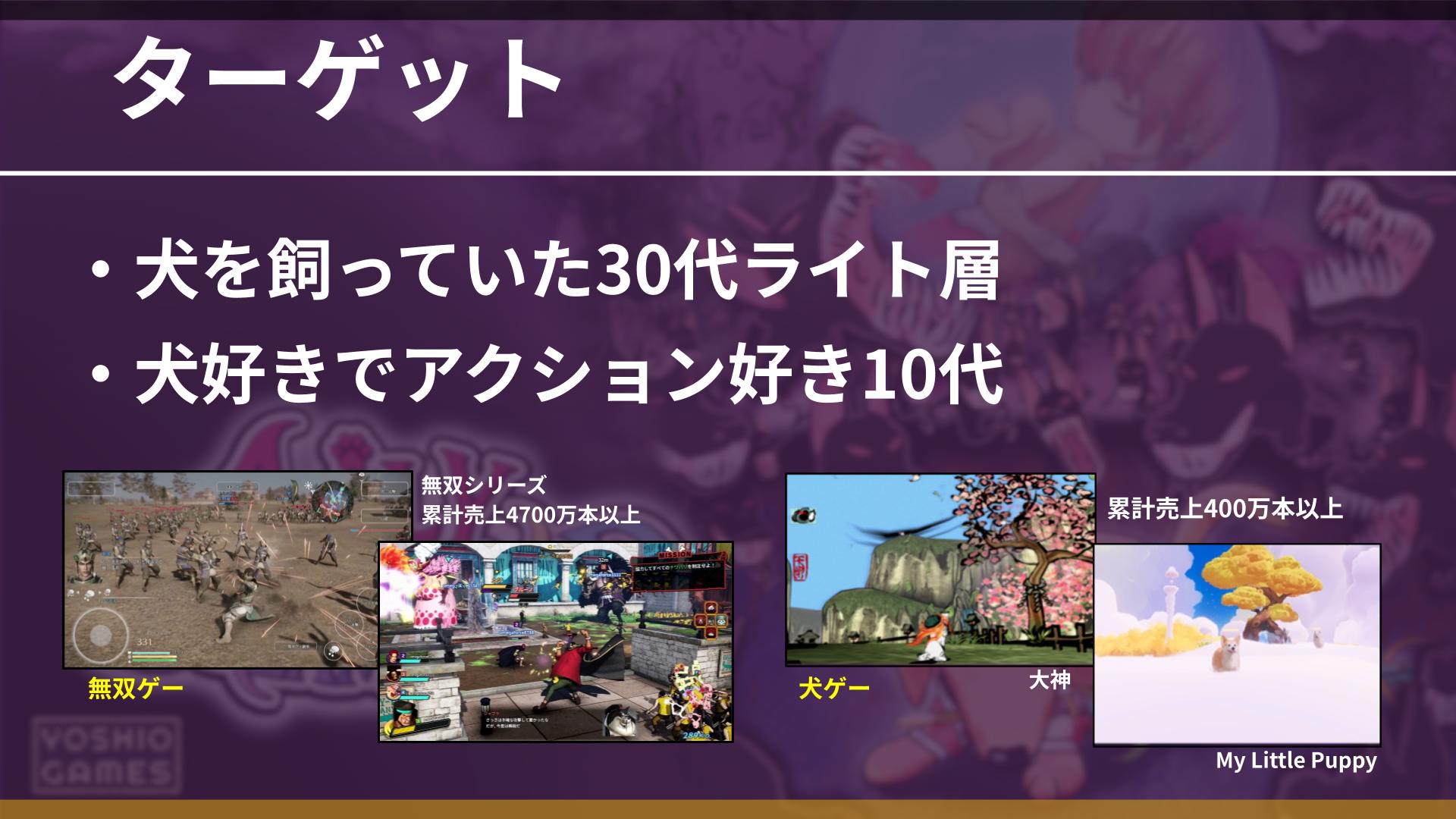 ꡼ No.043 | ǥ೫ȯԤΥݡȥץiGiפ5ˤץ쥼󥤥٥ȡ2025 Demo Dayפݡȡ5बѥ֥åȤ˼򥢥ԡ