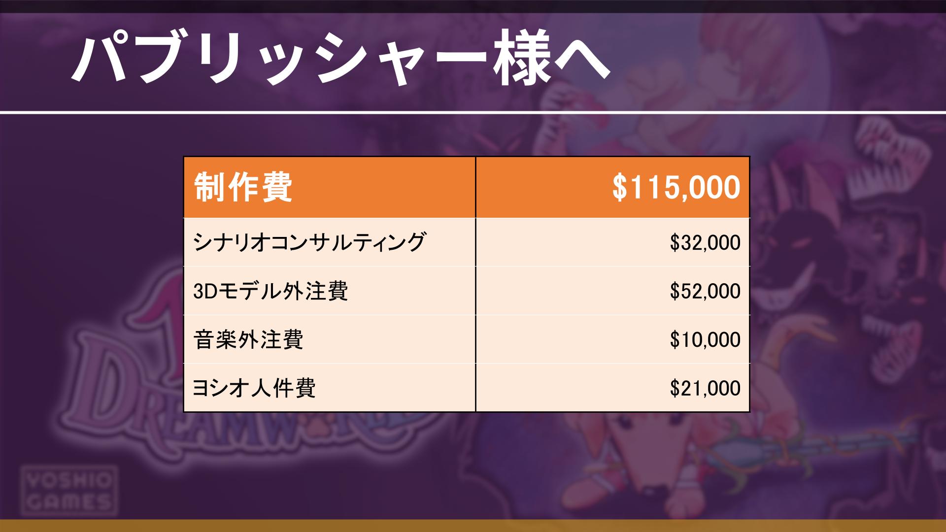 ꡼ No.047 | ǥ೫ȯԤΥݡȥץiGiפ5ˤץ쥼󥤥٥ȡ2025 Demo Dayפݡȡ5बѥ֥åȤ˼򥢥ԡ